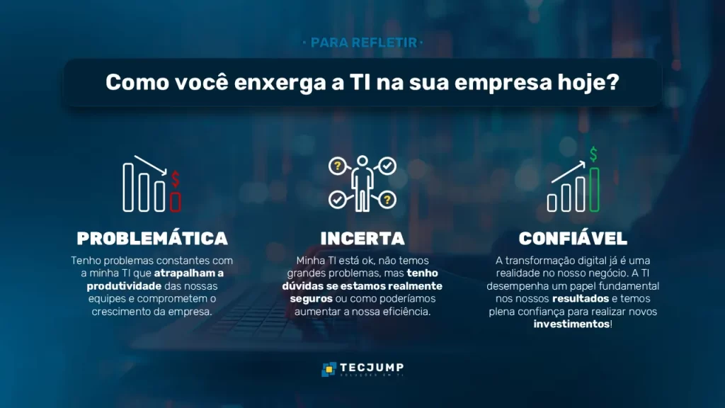 Os três cenários de TI de uma empresa